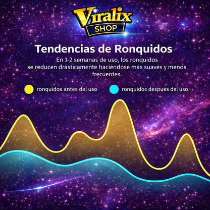 Dispositivo Anti Ronquidos Inteligente – Duerme Mejor Desde la Primera Noche